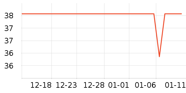 �Ͳ�����ʪ��ʷ�۸�