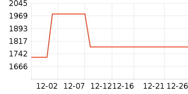 ���������/�ֱ���ʷ�۸�