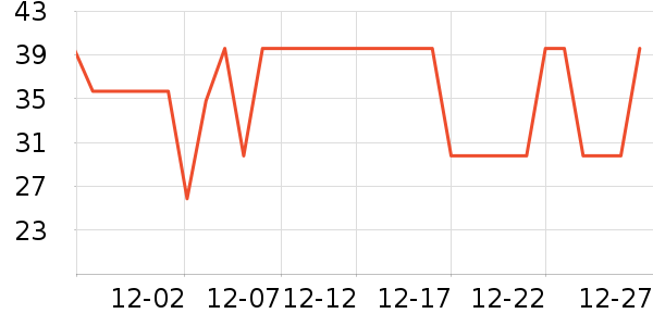 ��������Ůʿ�ڿ���ʷ�۸�