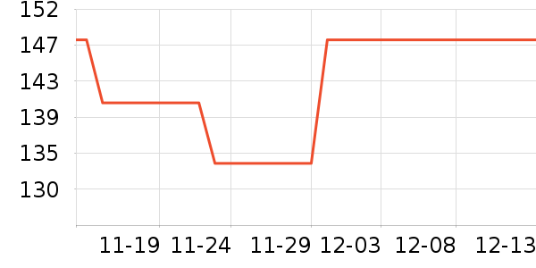 SKATER�;���ʷ�۸�