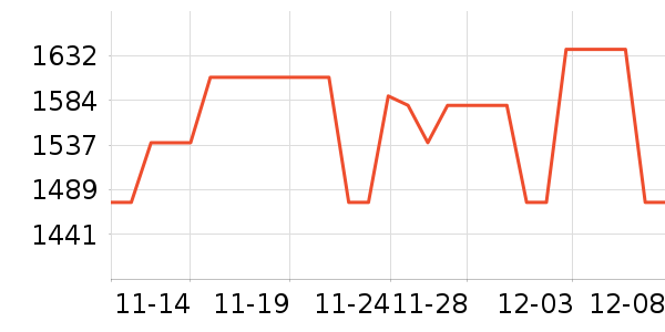 �������;����ʷ�۸�