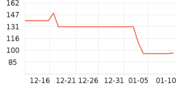 takagi��ԡ������ʷ�۸�