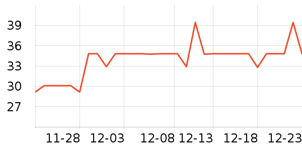 ��������ϴ��ˮ��ʷ�۸�