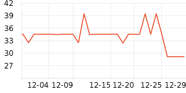 ��������ϴ��ˮ��ʷ�۸�