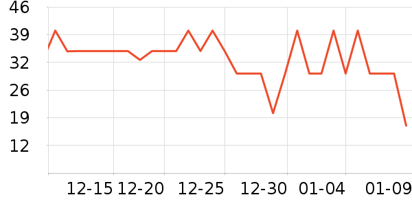 ��������ϴ��ˮ��ʷ�۸�