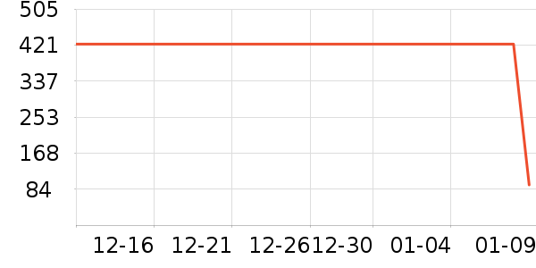 ������ʿ����Ьѥ��ʷ�۸�