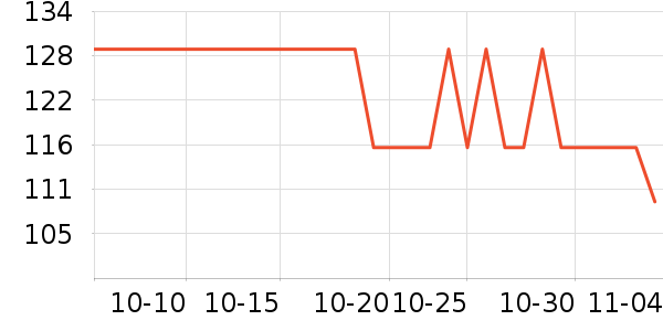 Ʒʤ��Я/�ƶ���Դ��ʷ�۸�