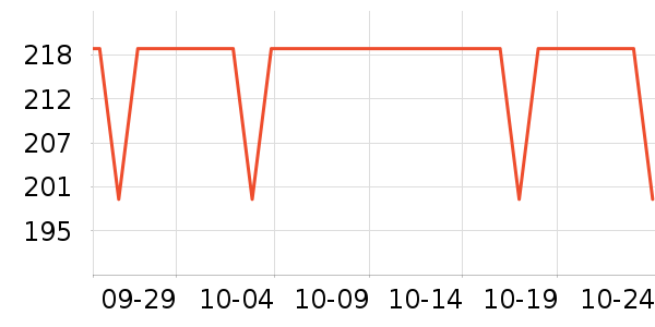 ��������˷���ʷ�۸�