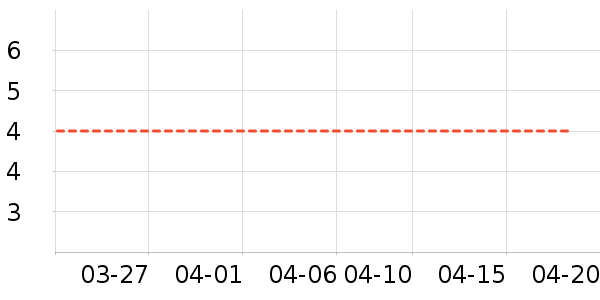 Ӥͯ��о/������ʷ�۸�