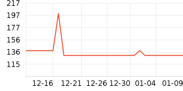 ����������ζ��ʷ�۸�