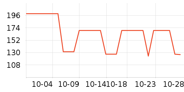 �Ÿ�����/���/�������ʷ�۸�