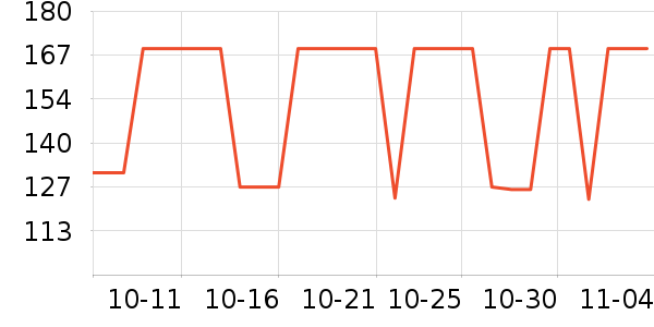 �Ÿ�����/���/�������ʷ�۸�