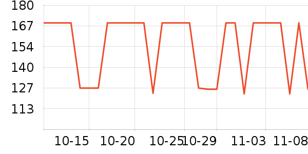 �Ÿ�����/���/�������ʷ�۸�