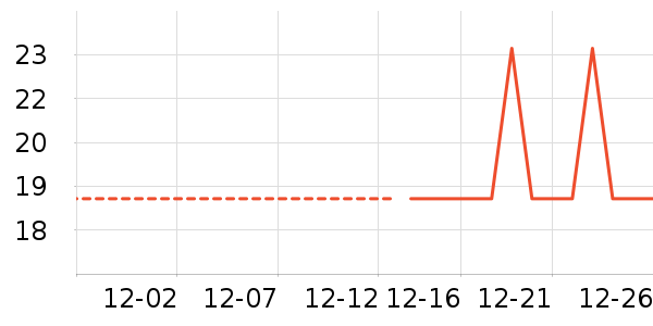 ӣ�ʽ�/����ʷ�۸�