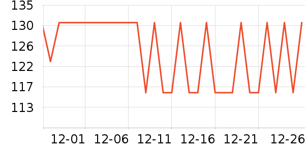 ŵ�����¸��������ʷ�۸�