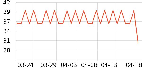 ����Ʒ��ơ����ʷ�۸�