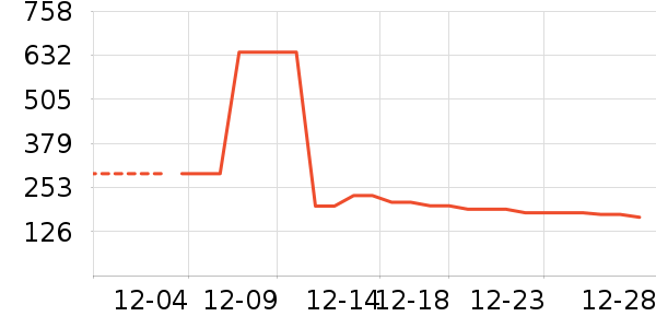 ������/ӣ����ʷ�۸�