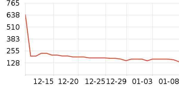 ������/ӣ����ʷ�۸�