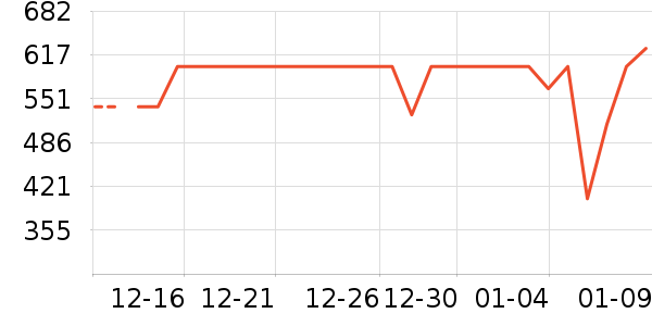 ����ɯ��ͨ��Ͱ/�ǰ���ʷ�۸�