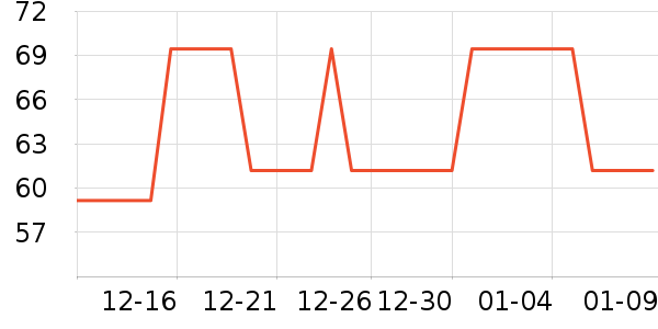 ������ͯ����/ͯ����ʷ�۸�