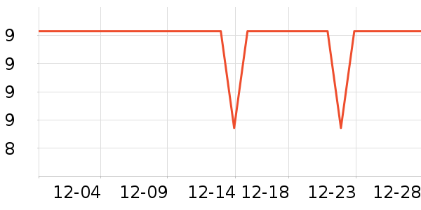 ����Ʒ�������ֻ������ʷ�۸�