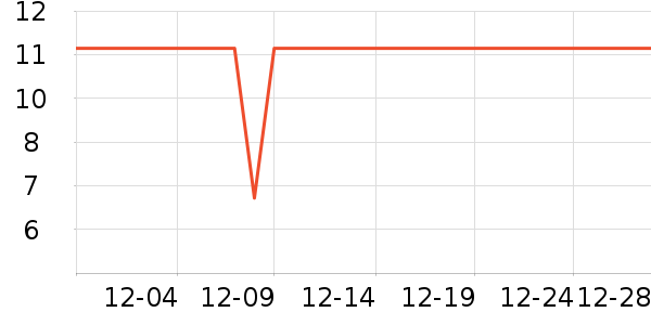 ׿Խ��Ȥ���������ʷ�۸�
