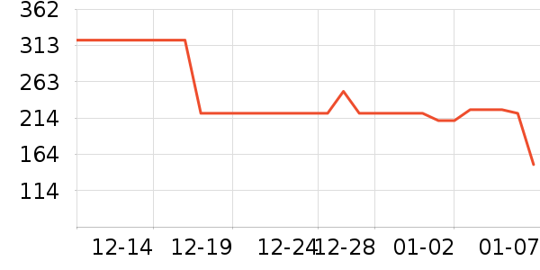 ���º������/ӣ����ʷ�۸�