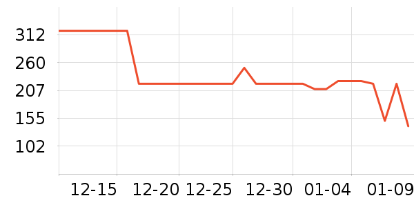 ���º������/ӣ����ʷ�۸�