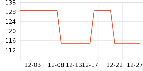 �ֵ������ֻ������/��������ʷ�۸�