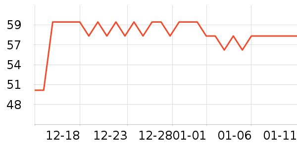 ��ȻȾ��/�̷�/������ʷ�۸�