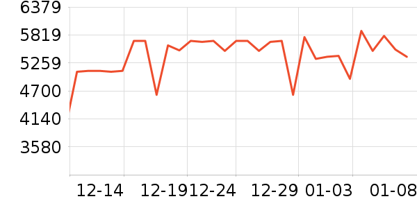 С���ϴ�»���ʷ�۸�