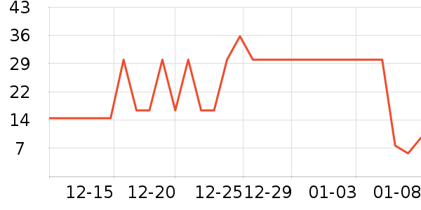 ��˼͡��ϴ��Һ��ʷ�۸�