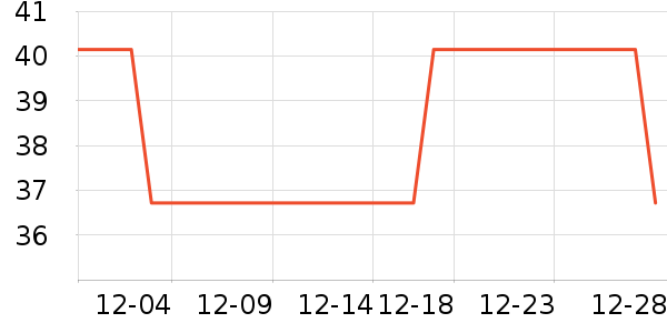 �Ե��Χ������ʷ�۸�