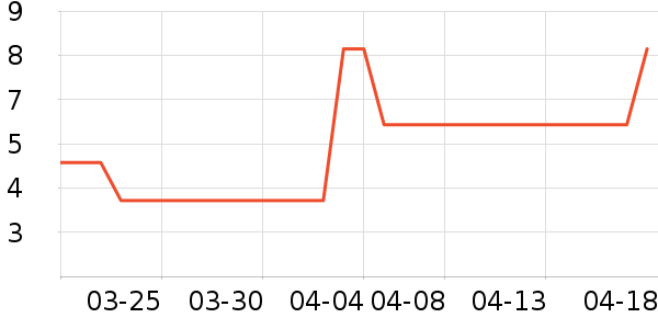 ����Ʒ�ƿ�ˮ��/������/����/ë����ʷ�۸�