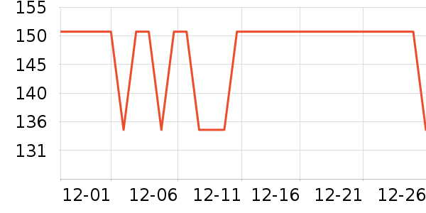 �����ӵ綯������ʷ�۸�