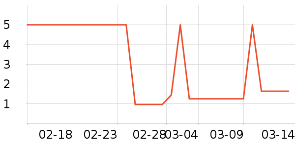 ����Ʒ�Ƴ���������ʷ�۸�