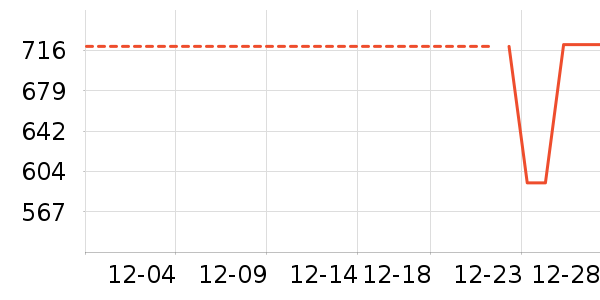 �Ϳ��˶�Ь��ʷ�۸�