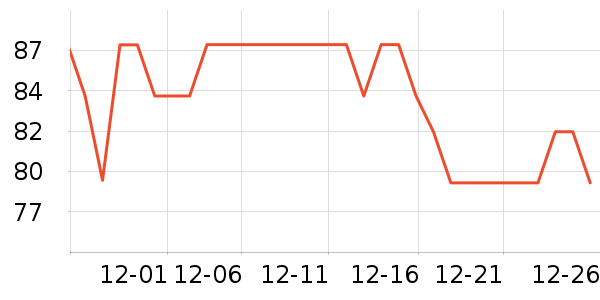 �����ѱ���/������ʷ�۸�