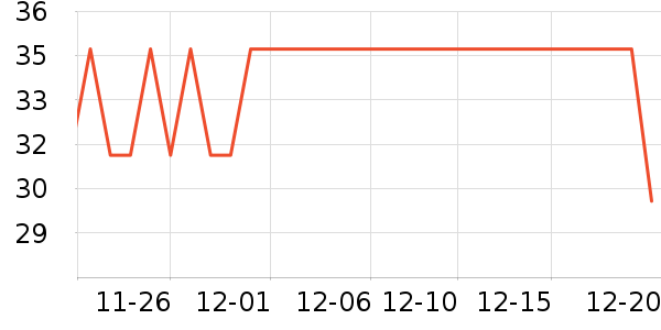 ��¶��������ʷ�۸�