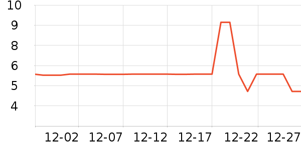 ����Ʒ�������ʷ�۸�