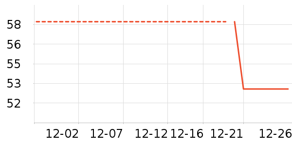 ��ľϴ��������ʷ�۸�