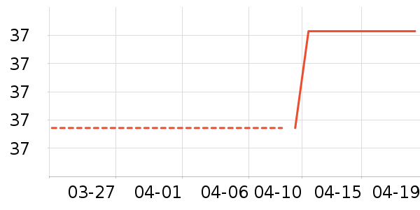 С�����ɶ�ͯ������ʷ�۸�