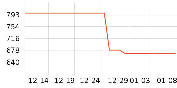 �����ˮ����ʷ�۸�