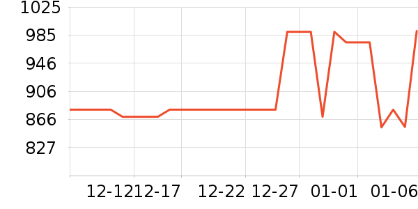 ����׾���ʷ�۸�