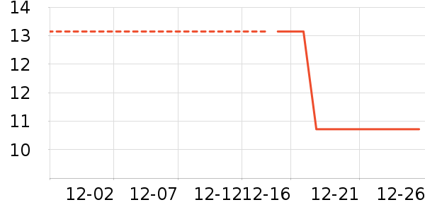 �軨������/Ͱ��ʷ�۸�