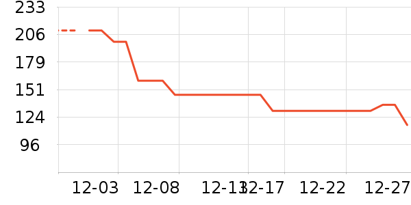 ������/ӣ����ʷ�۸�