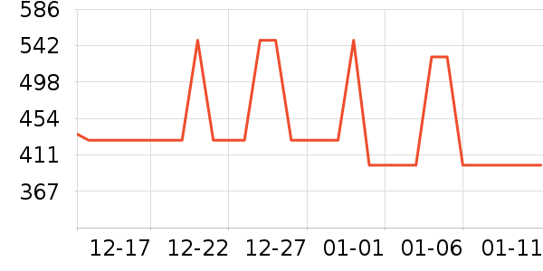 ��Ѱɳ����ʷ�۸�