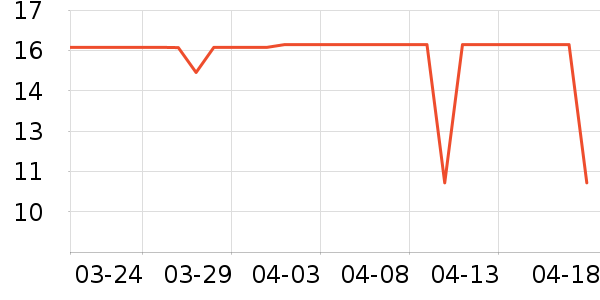 ���ϳ���������ʷ�۸�