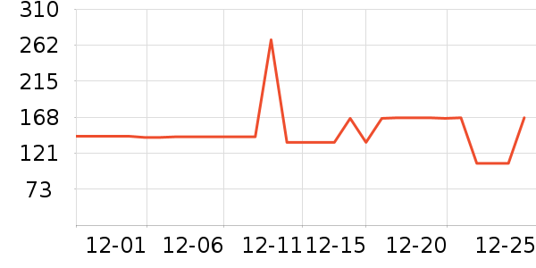 ���������/���/�������ʷ�۸�