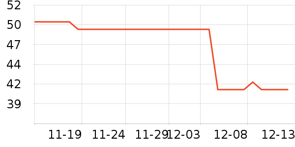 ϣ������θ��ҩ��ʷ�۸�